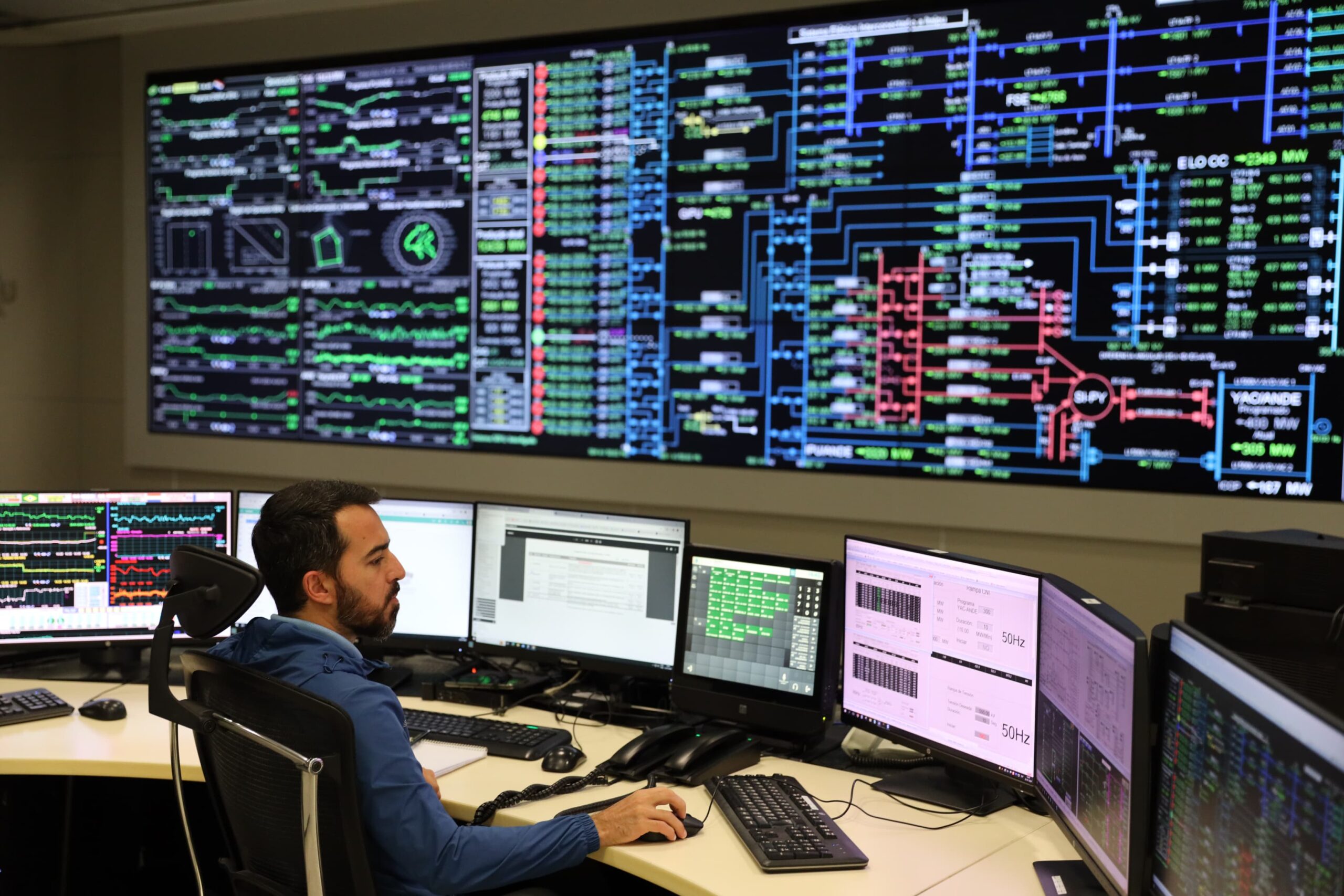 ITAIPU suministró a la ANDE 14.125 GWh de energía eléctrica de enero a julio de 2025