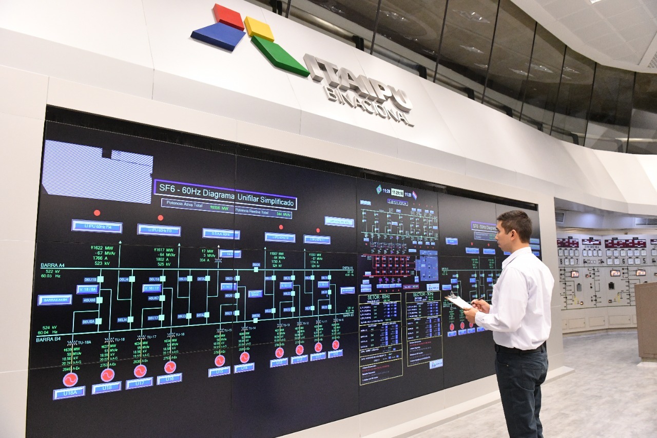 ITAIPU suministró al país 16.189 GWh de energía eléctrica en el periodo de enero a agosto de 2025