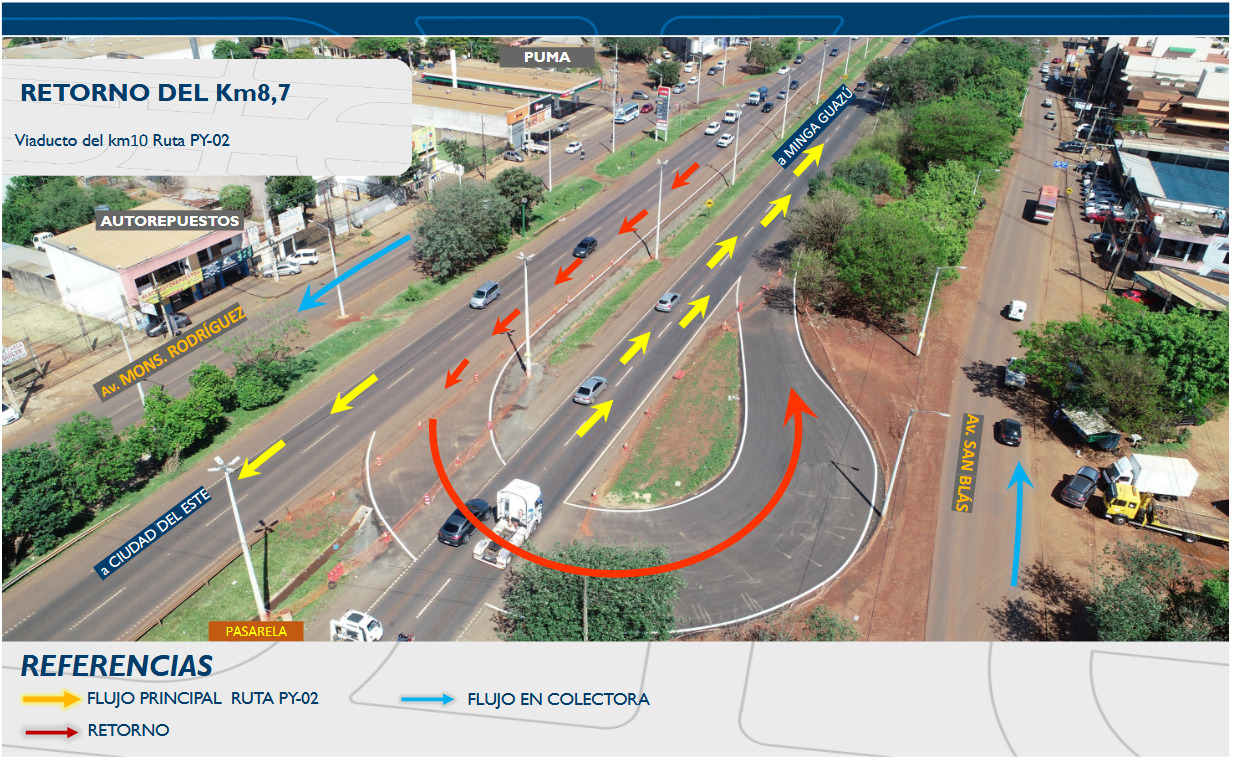 Anuncian cierre del cruce del Km 10 en Ciudad del Este por obras de construcción del nuevo viaducto